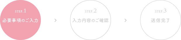 step.1 必要事項のご入力