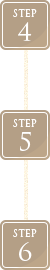 STEP4 STEP5 STEP6